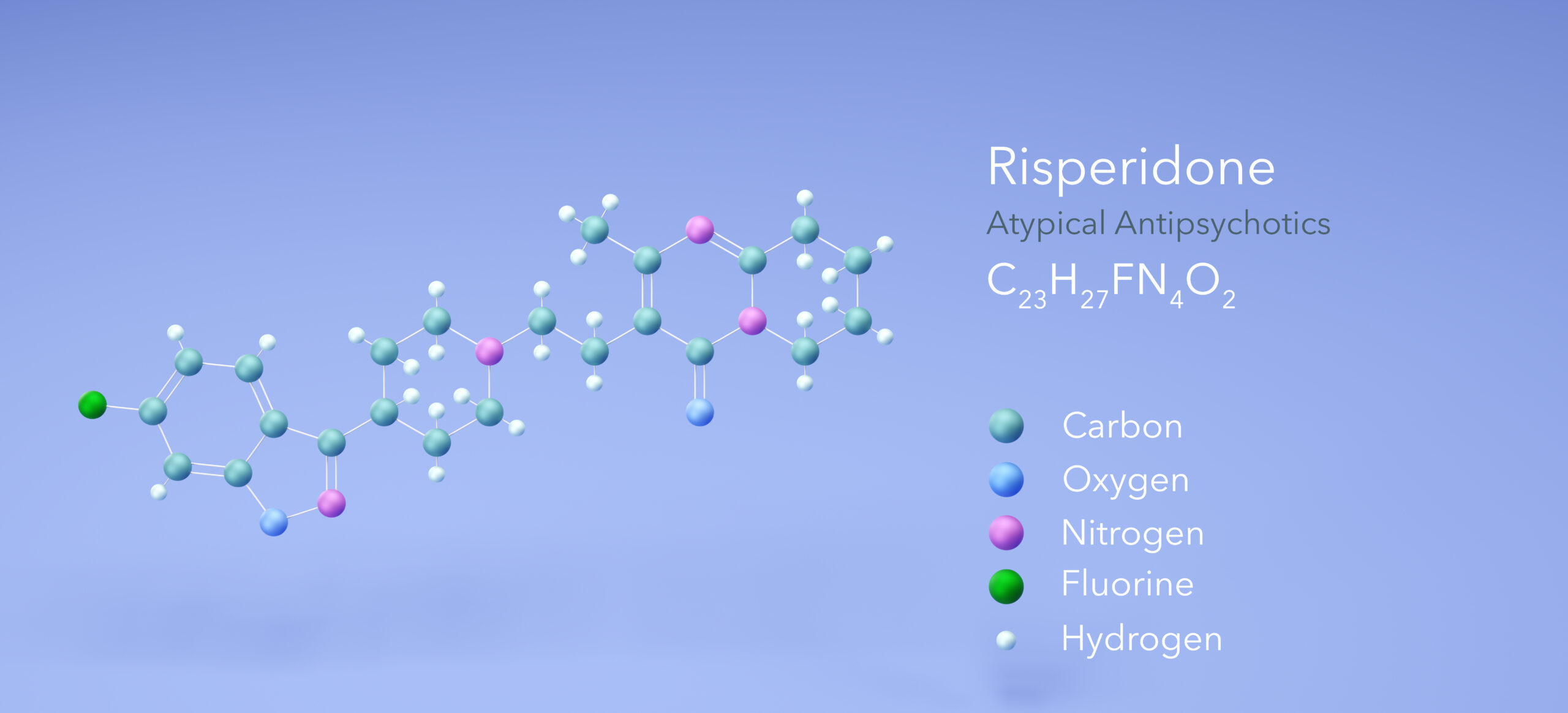 Risperdal