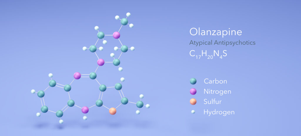 Zyprexa